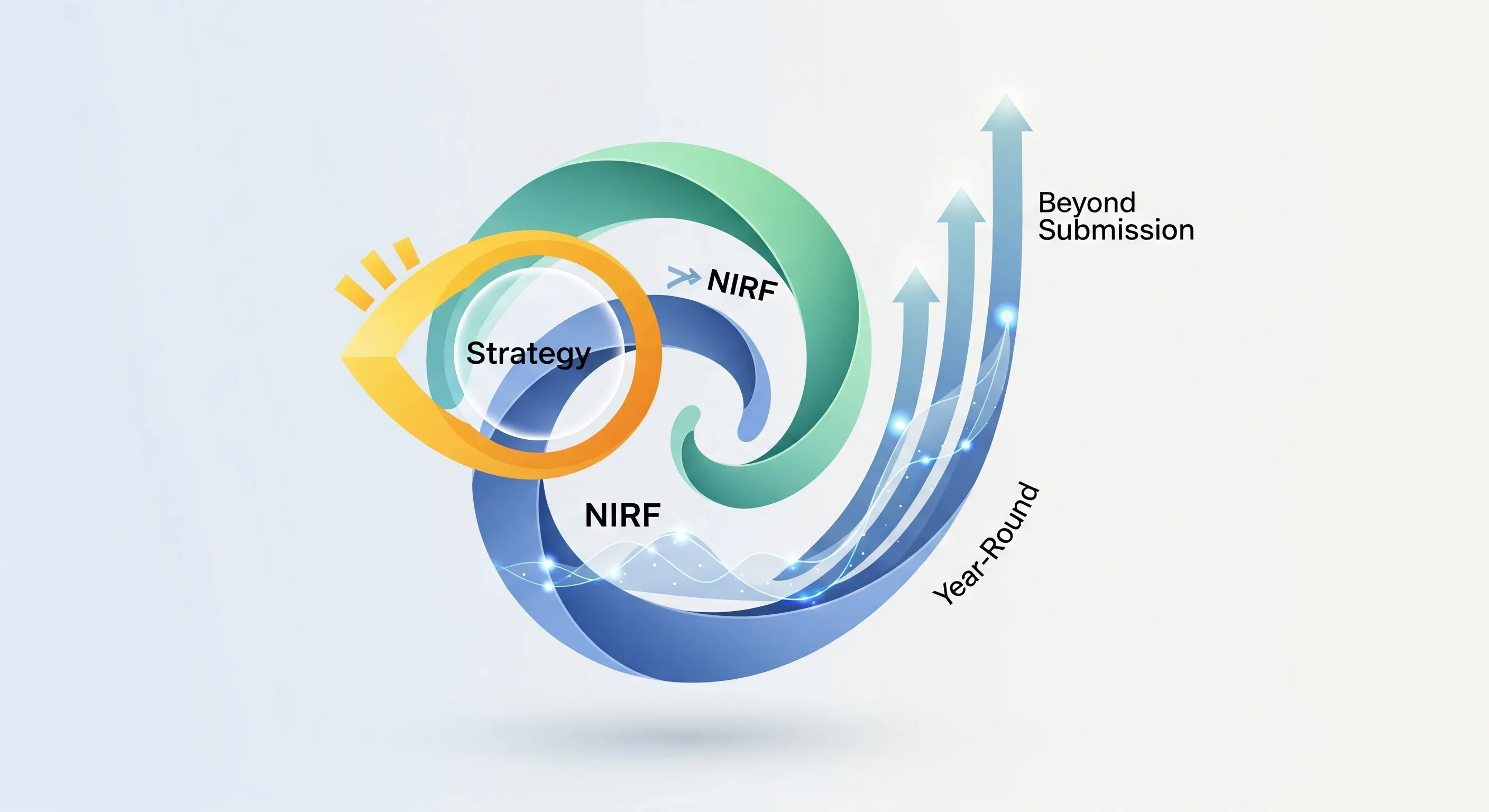 NIRF Workshop