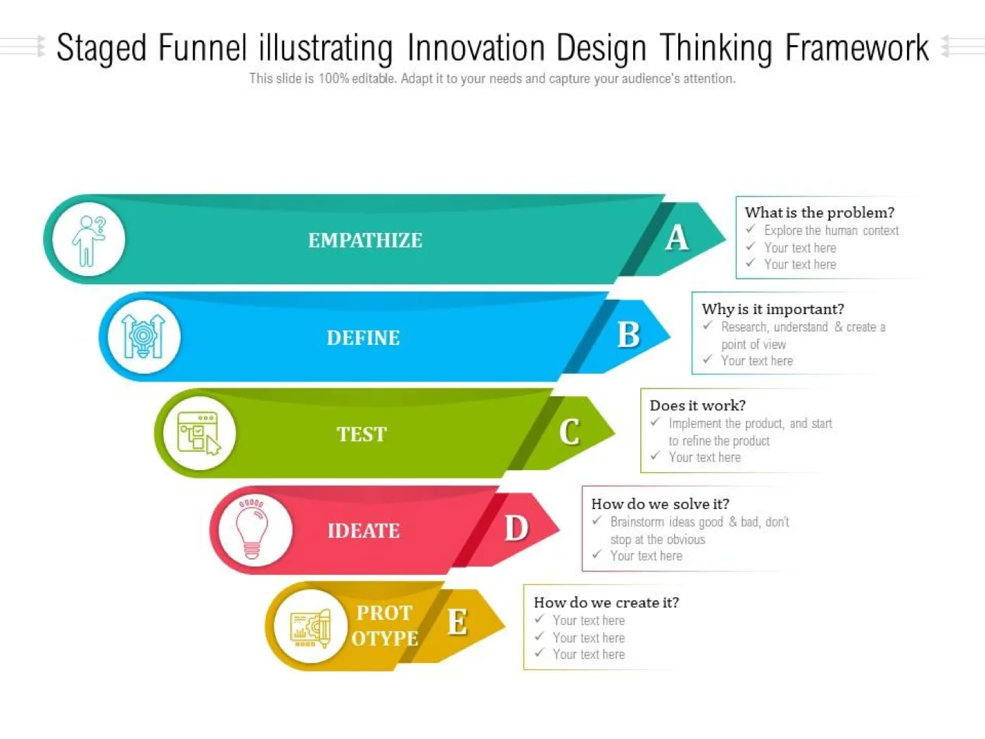 Design Thinking & Ideation